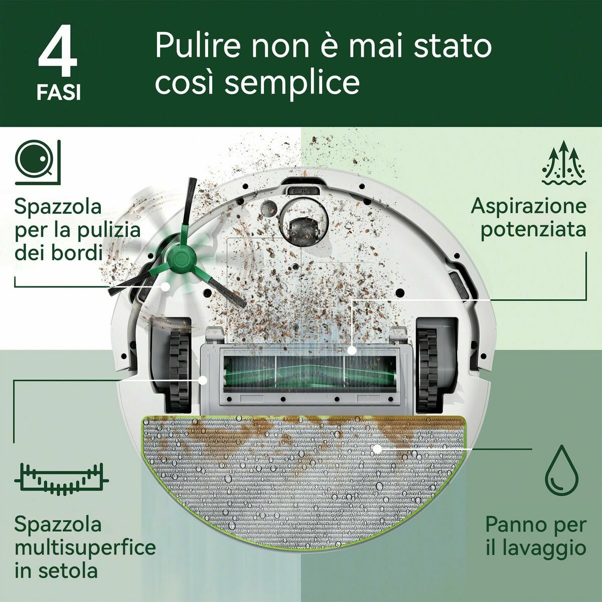 Robot Vacuum Cleaner iRobot-10